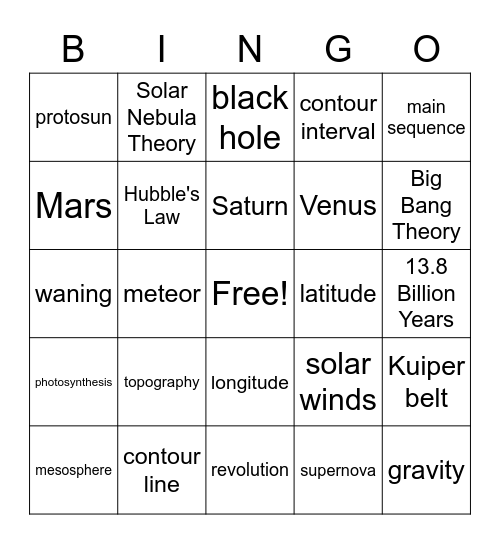 Science Vocabulary Bingo Card