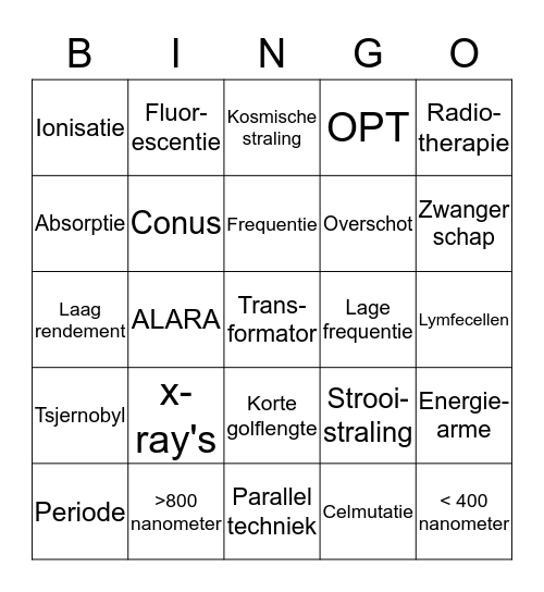 Röntgen Bingo Card