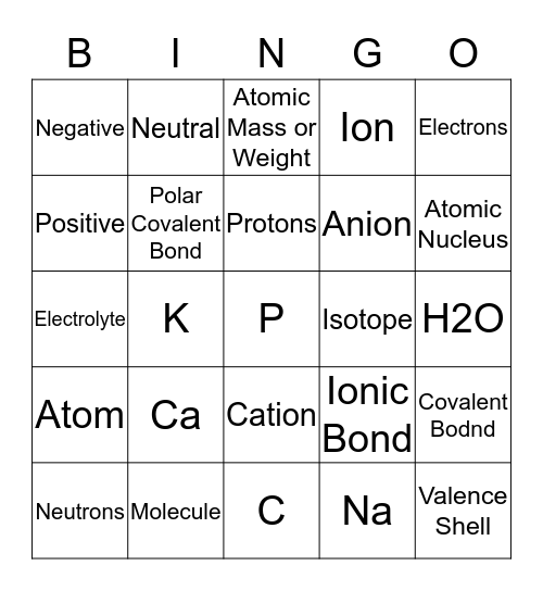 Chemistry Bingo Card