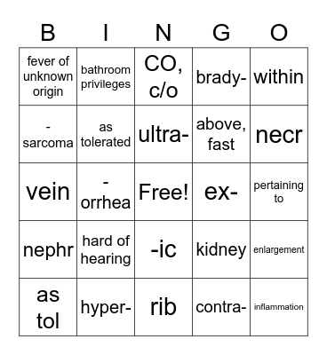 Medical terminolgy Bingo Card