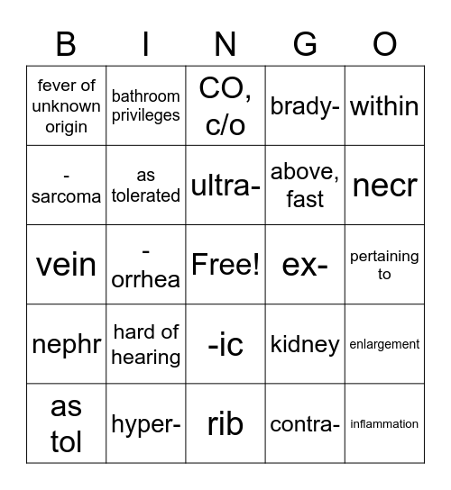 Medical terminolgy Bingo Card