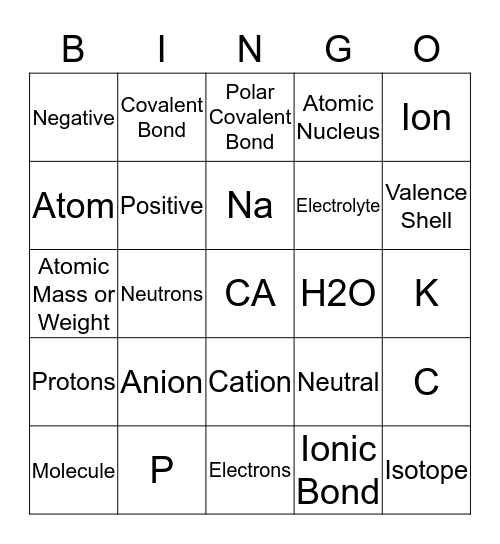 Chemistry A Bingo Card