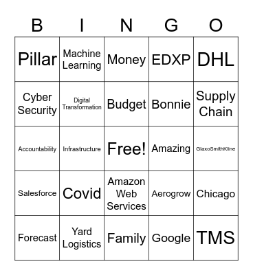IT Holiday BINGO Card