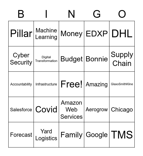 IT Holiday BINGO Card
