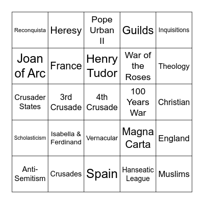 Late Middle Ages Review Bingo Card