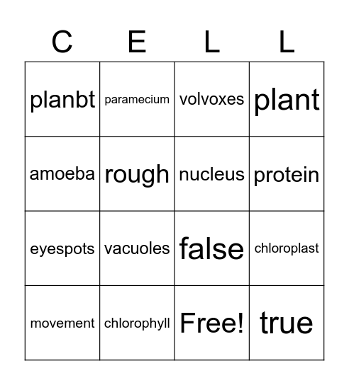 Cells Bingo Card