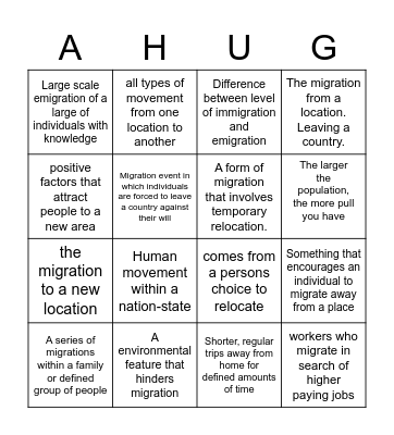 Migration Bingo Card