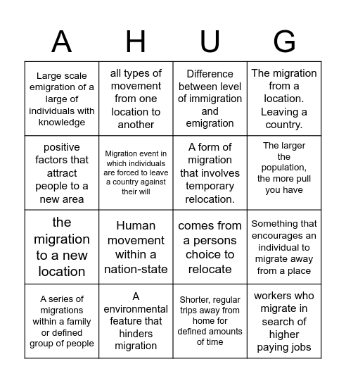 Migration Bingo Card