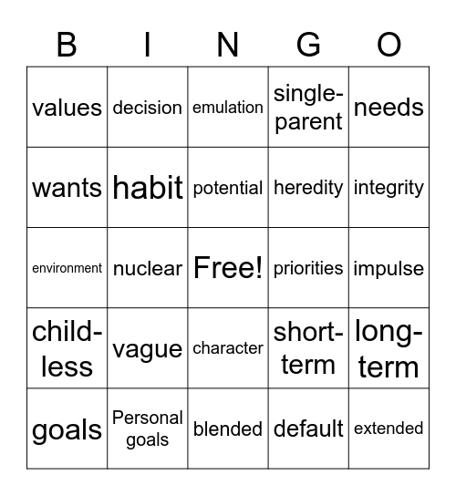 PHS Midterm Review Bingo Card