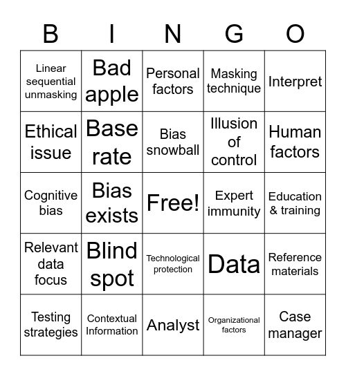 Bias Bingo Card