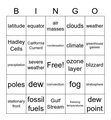 Weather & Climate Review Bingo Card