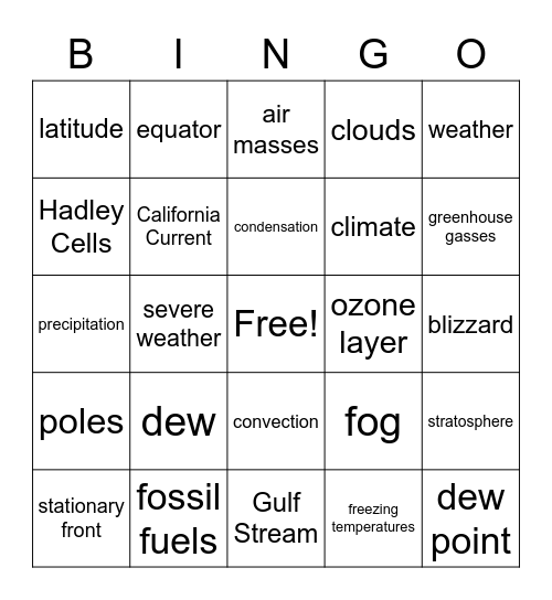 Weather & Climate Review Bingo Card