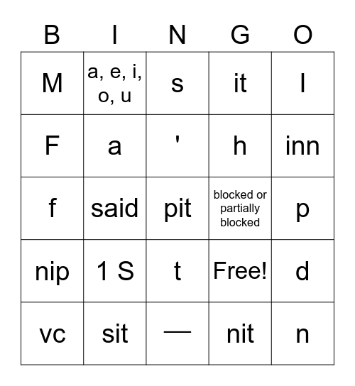 MTA 1 Bingo Card