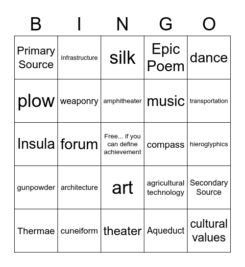 Achievement Bingo Card