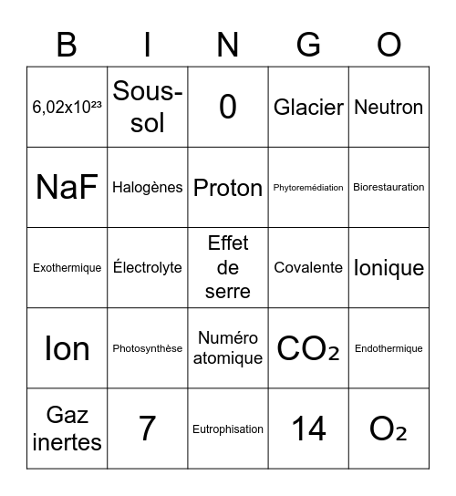 Bingo Chimie ⚛️ Bingo Card