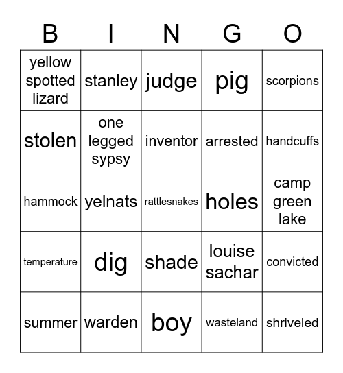 Holes by Louis Sachar Bingo Card