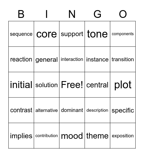 ELA VOCABULARY BINGO Card