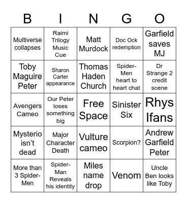 No Way Home Bingo Card