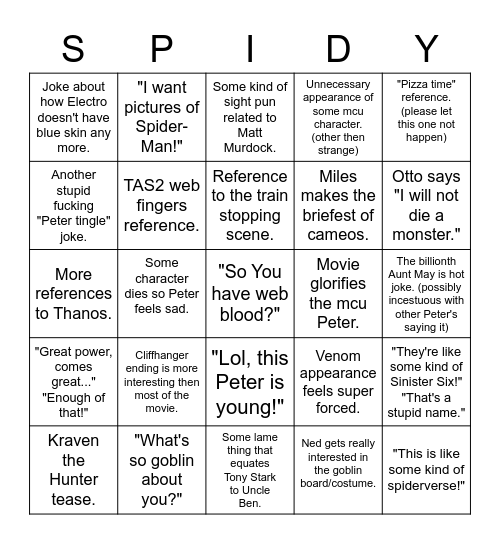 Spider-Man No Way Home Predictions Bingo Card