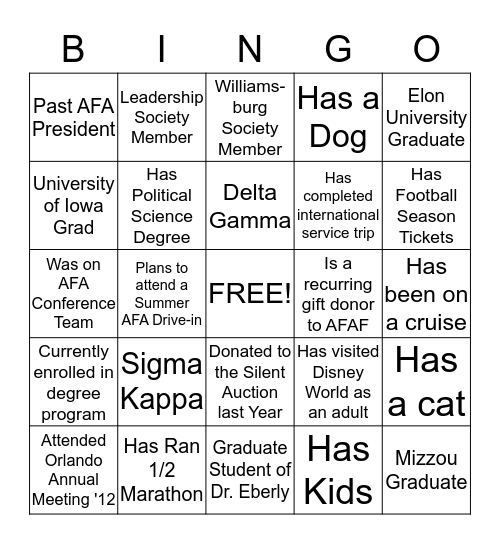 AFA Foundation BOD 2015 Bingo Card