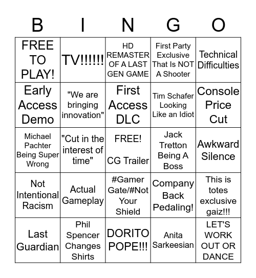 E3 2015 Bingo Card