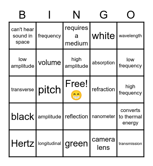 Wave Behaviors Bingo Card