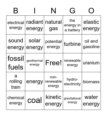 Energy BINGO Card