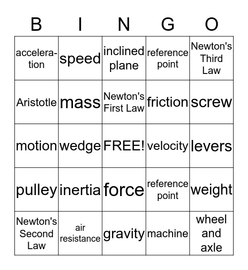 Physical Science Bingo Card