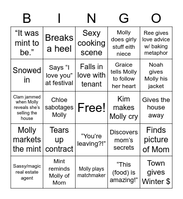 Candy Coated Christmas Bingo Card