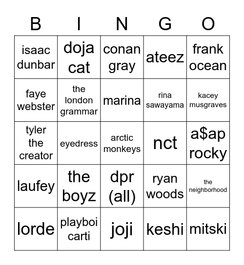 what music do we have in common Bingo Card