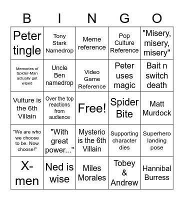 Spider-Man: No Way Home Bingo Card