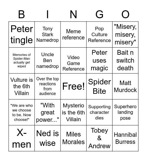 Spider-Man: No Way Home Bingo Card