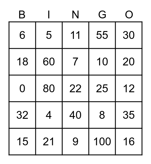 1,2,3,5,10 Multiplication Bingo Card