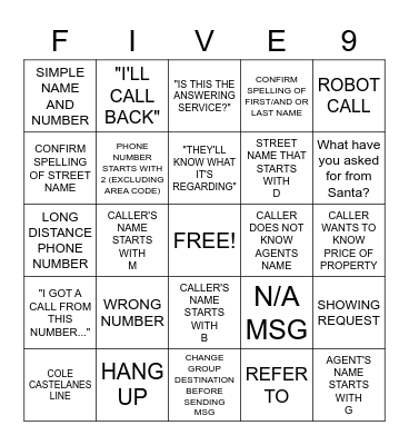 ~CALL CENTRE BINGO~ Bingo Card