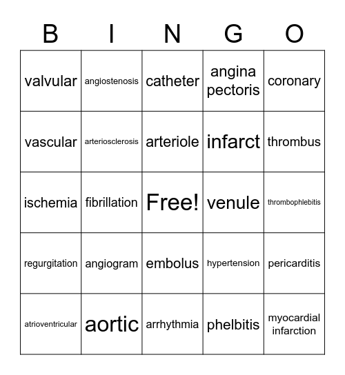 Cardiovascular System Bingo Card