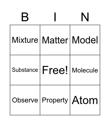 Matter Vocabulary Bingo Card