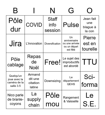 Coordination Bingo Card