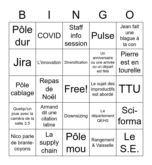 Coordination Bingo Card