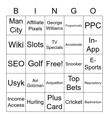 Marketing Operations Bingo Card