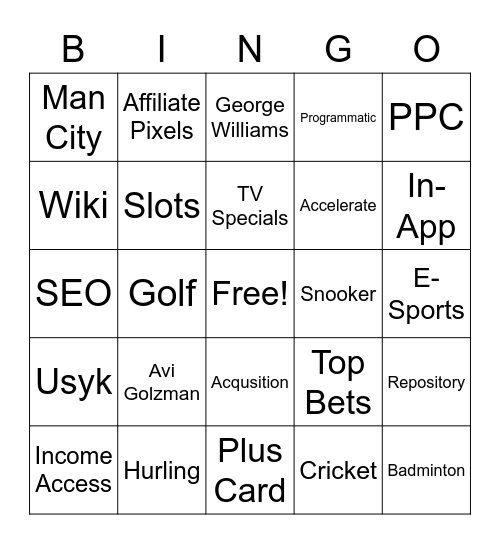 Marketing Operations Bingo Card