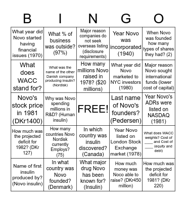 Novo Industri & International Capital Structure Bingo Card