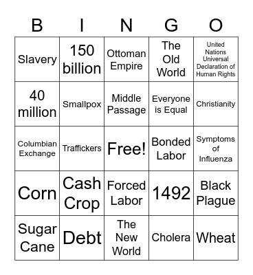 Effects of Exploration Bingo Card