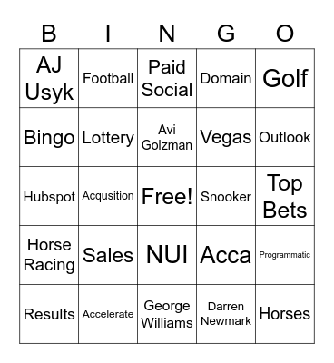 MarkOps Bingo Card