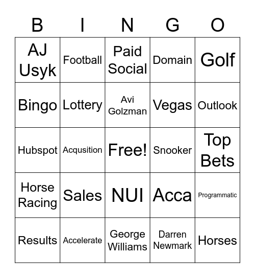 MarkOps Bingo Card