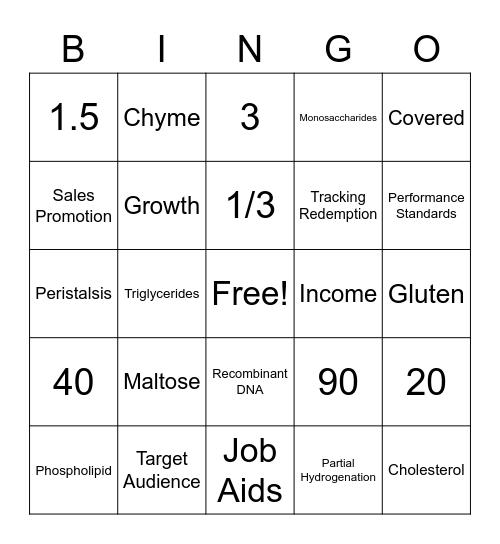 Nutrition Bingo Card