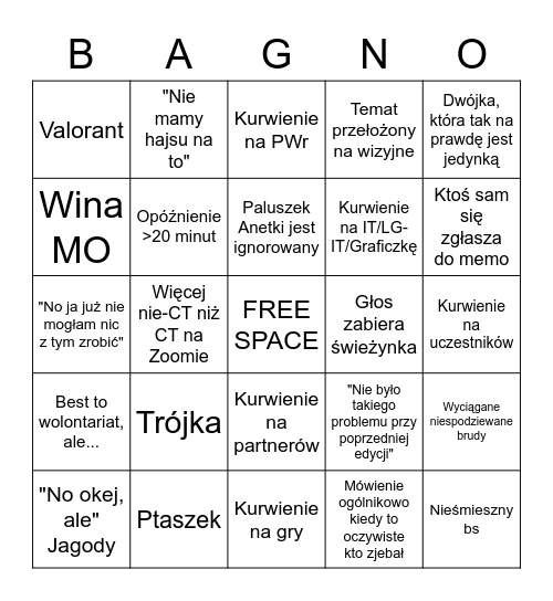 Ewaluacja Bingo v2.final.ostatnia_wersja_kurwa Bingo Card