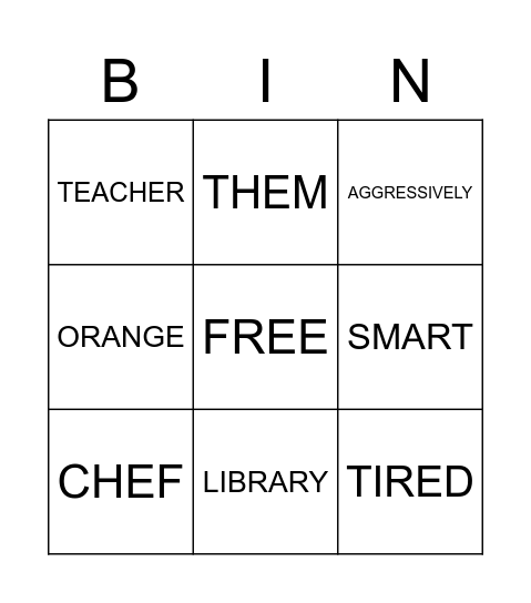 PARTS OF SPEECH Bingo Card