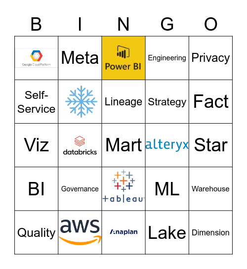D&A Bingo Card