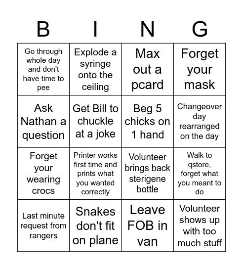 Breeding Season Bingo - The Invercargill Addition Bingo Card