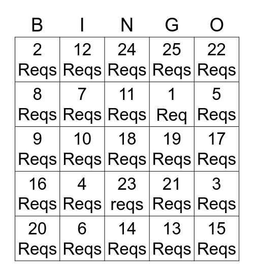 Distribution Bingo - 1 Bingo Card